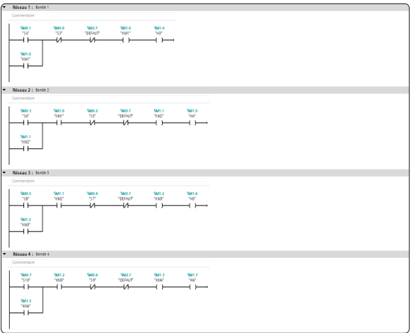 Programmation Ladder Bande