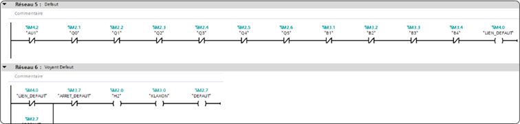 Programmation Ladder Défaut
