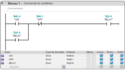 Programmation Ladder Ventilateur